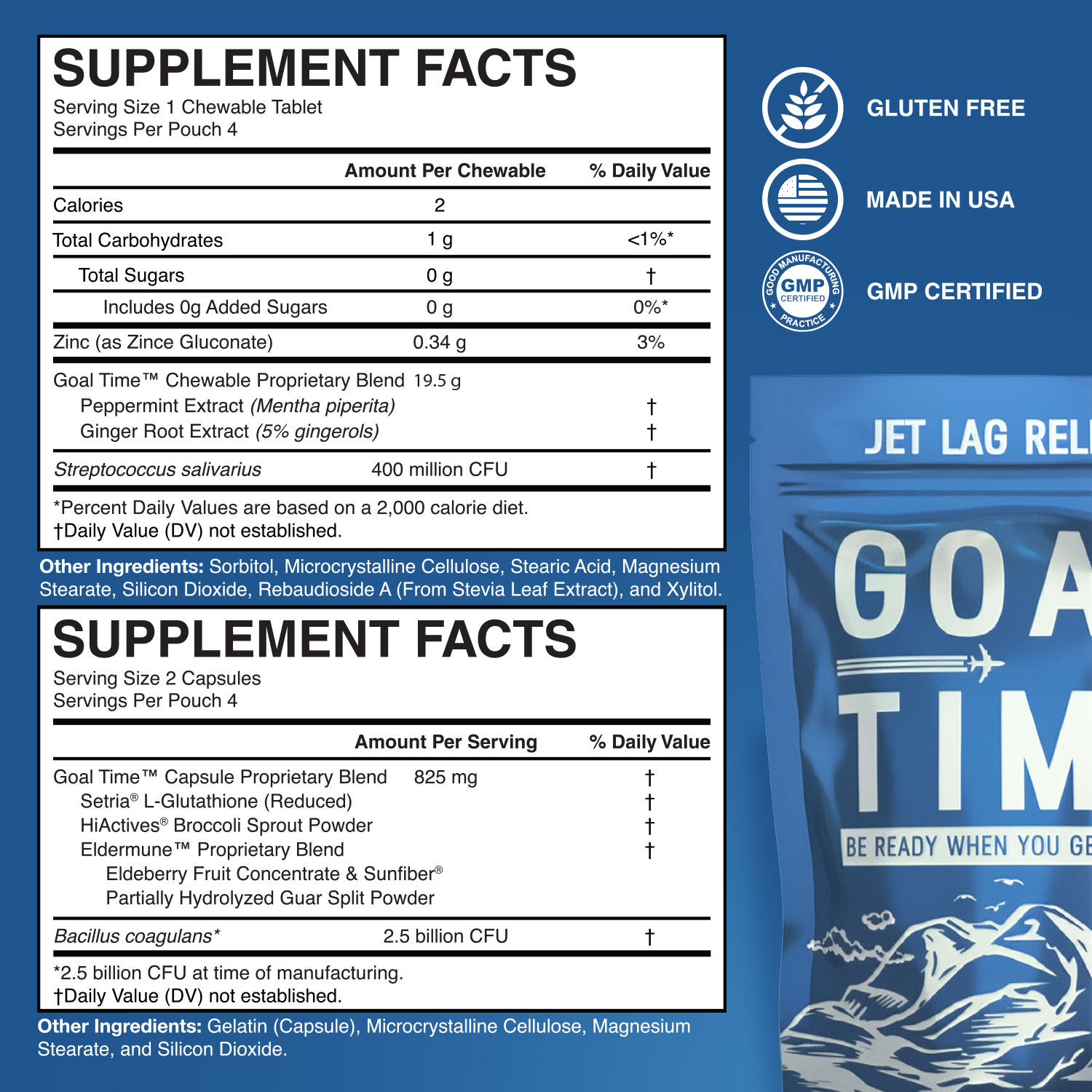 Goal Time™ – Travel Resilience Supplement